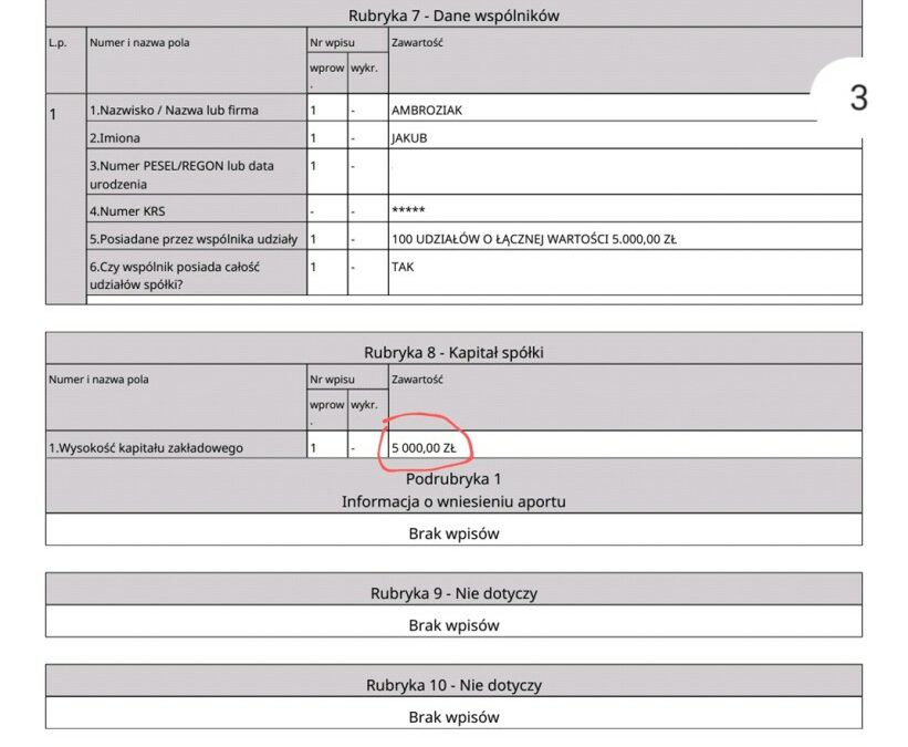 Biogazownia za 15 000 zł