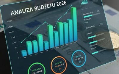 Analiza budżetu Gminy Małdyty na rok 2026.